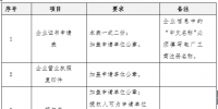 新疆<font color=