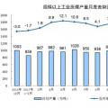 發(fā)電量6.3萬億千瓦時(shí)！2017年12月能源生產(chǎn)統(tǒng)計(jì)出爐，風(fēng)電、光伏發(fā)電量同增25.7%、46.8%