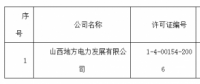 關(guān)于準(zhǔn)予山西地方電力發(fā)展有限公司承裝（修、試）電力設(shè)施許可證許可公示（2018）第15號