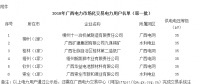 廣西新公示2018年第一批電力市場(chǎng)交易的6家電力用戶(hù)名單