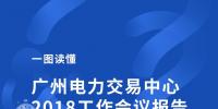 廣州<font color=