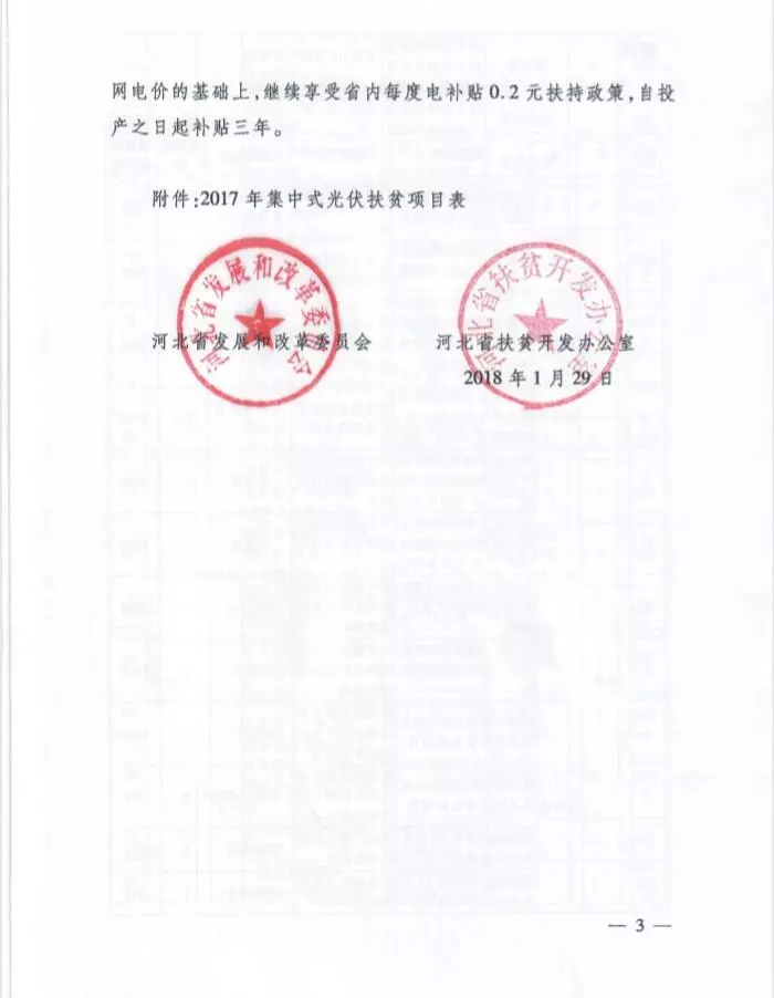 河北省公布2017年1.71GW集中式光伏扶貧項(xiàng)目名單，張家口占27個(gè)：要求2018年底前并網(wǎng)可享受0.2元度電補(bǔ)貼