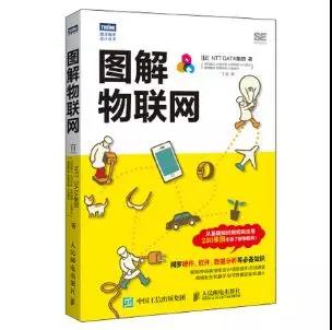 《圖解物聯(lián)網》——物聯(lián)網技術已悄然改變人類生活