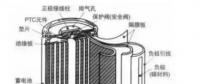 特斯拉為什么要用便宜的18650鋰電池？