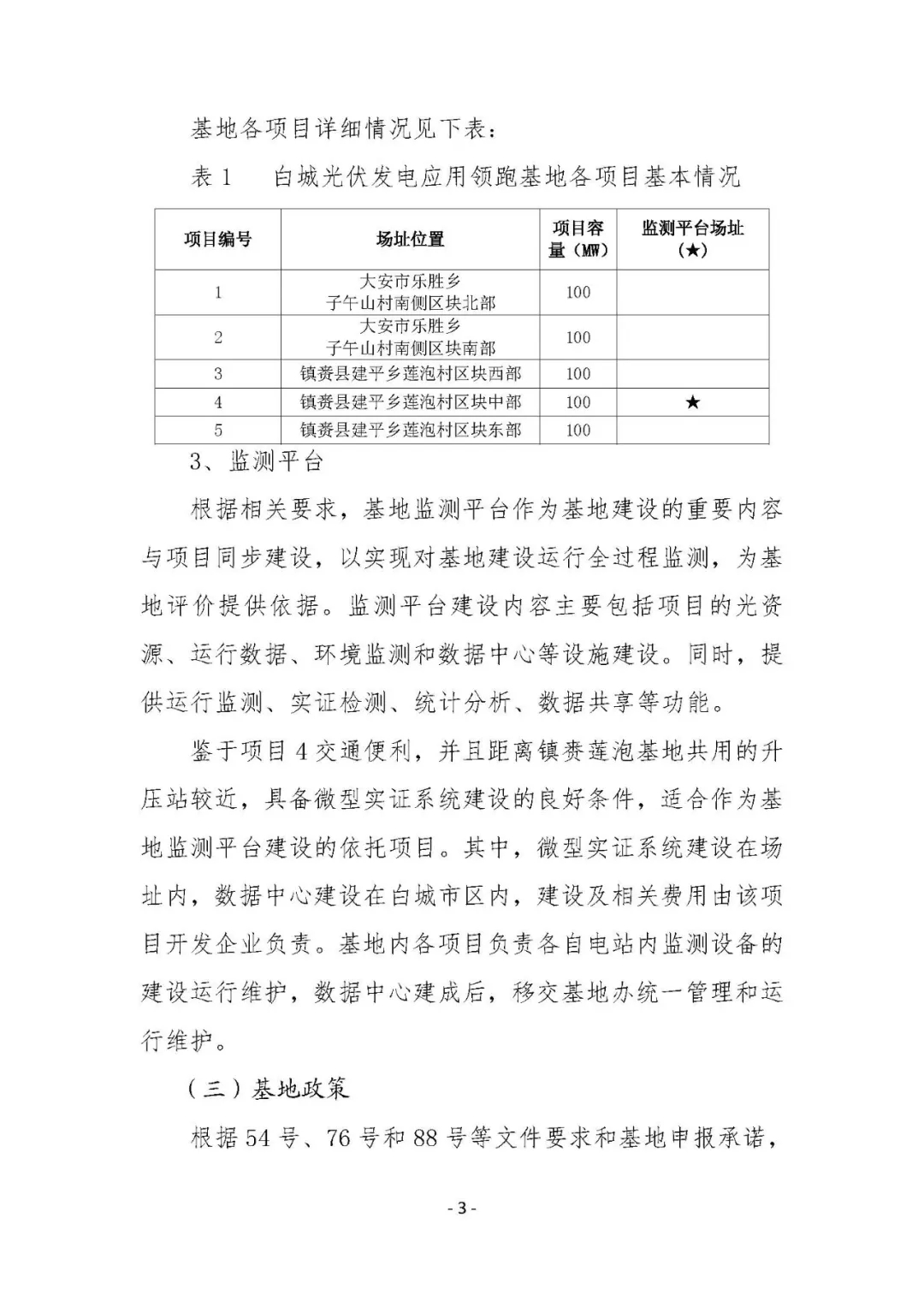 總計0.5GW 第三批首個光伏領跑者基地白城優(yōu)選方案公布