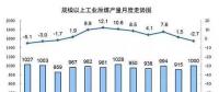 統(tǒng)計(jì)局最新數(shù)據(jù)：火電持續(xù)負(fù)增長(zhǎng) 風(fēng)電光伏猛增，市場(chǎng)結(jié)構(gòu)要變天！