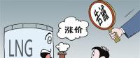 氣荒如何不再來(lái)？對(duì)今冬大面積氣荒的調(diào)查與思考