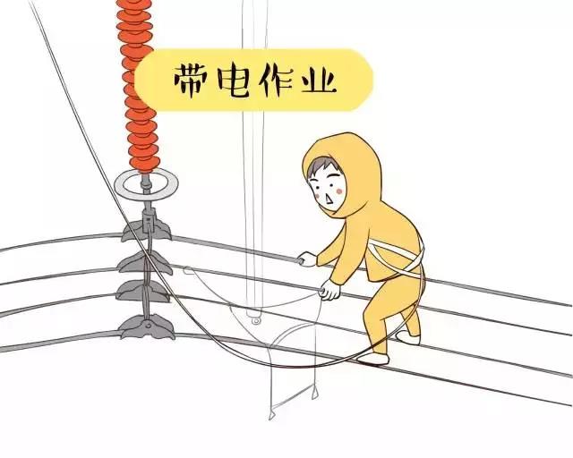 你知道帶電作業(yè)到底是什么嗎？