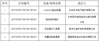 國(guó)網(wǎng)（江西）2017年第七、八次物資單一來(lái)源招標(biāo)中標(biāo)結(jié)果