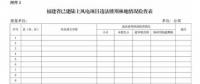福建省林業(yè)廳：已建陸上風(fēng)電項(xiàng)目生態(tài)修復(fù)不達(dá)標(biāo) 或暫停其上網(wǎng)電費(fèi)結(jié)算、列入失信名單?。ǜ酵ㄖ?></a></div>
                                        <h3><a href=