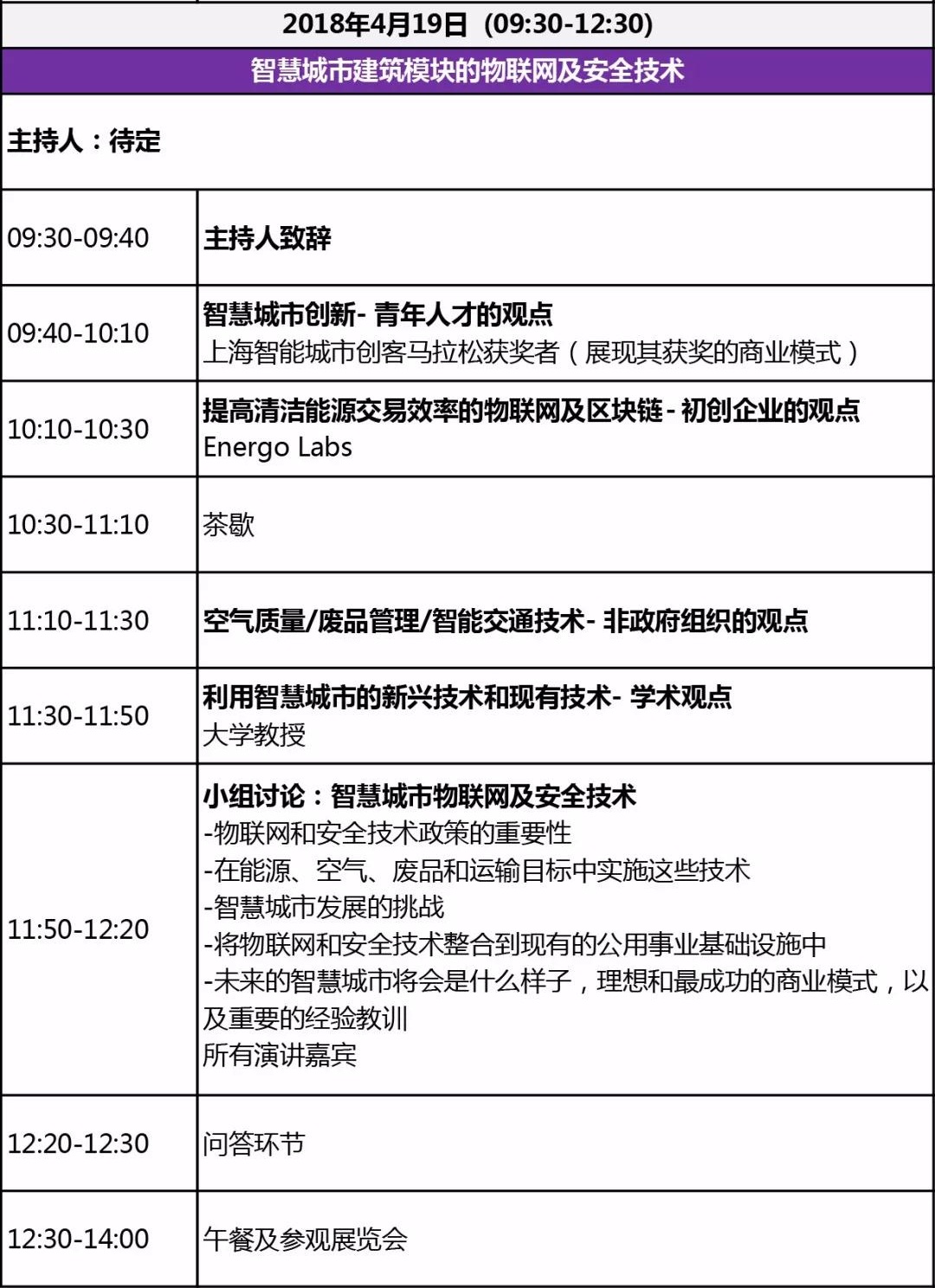 能源行業(yè)的初創(chuàng)企業(yè)+青年人才，看！過！來！