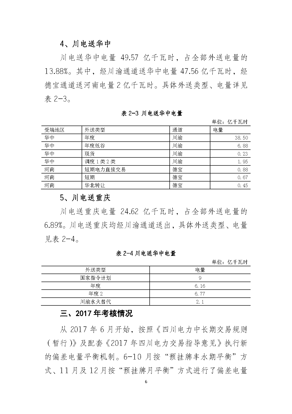 2017年四川電力市場交易信息：省內(nèi)市場化交易電量633.77億千瓦時 同比增長30.67
