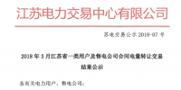 3月江蘇省一類用戶及<font color=