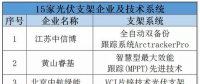 光伏跟蹤支架會(huì)否助力第三批領(lǐng)跑者項(xiàng)目成功領(lǐng)跑？耐候鋼材料仍受企業(yè)青睞？