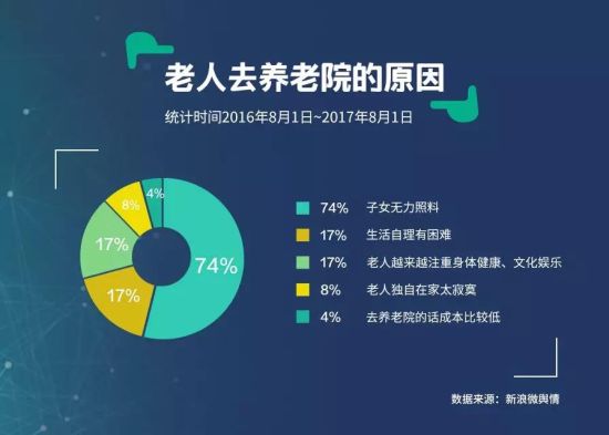 傳統(tǒng)媒體想逆襲？那一定要搭上社會化大數(shù)據(jù)這趟快車
