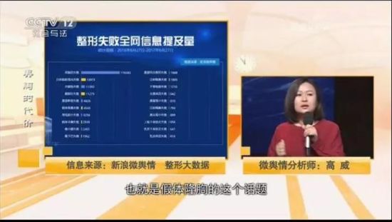 傳統(tǒng)媒體想逆襲？那一定要搭上社會化大數(shù)據(jù)這趟快車