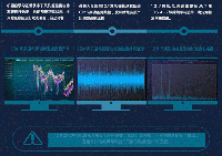 金風(fēng)、遠(yuǎn)景等5家風(fēng)電整機(jī)商智慧風(fēng)場服務(wù)系統(tǒng)信息匯總