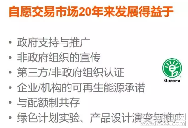 為什么美國(guó)綠證制度能夠成功 但英國(guó)卻失敗了？