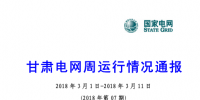 甘肅電力交易中心日前發(fā)布：甘肅電網(wǎng)周運行情況通報（3月1日-3月11日）