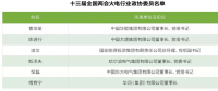 兩會觀察之火電篇：艱難承壓下如何反擊？