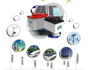 2022年電池儲能系統(tǒng)價(jià)格將以每年8%的速度下降