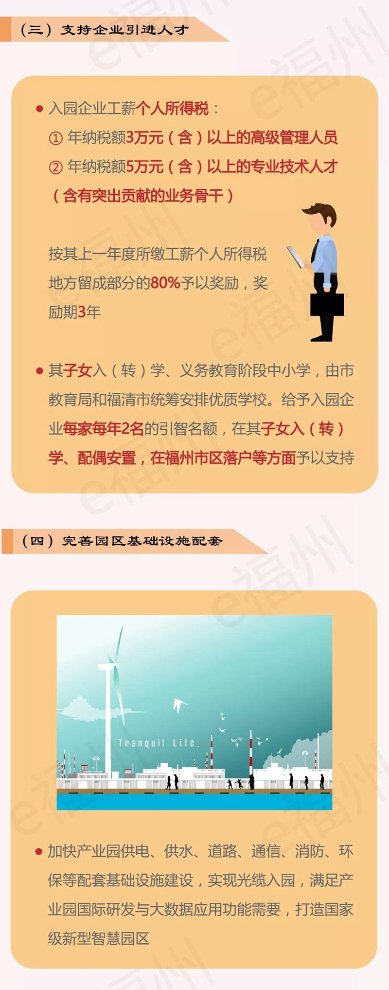 關于支持福州海上風電裝備產(chǎn)業(yè)園加快發(fā)展的四條措施》的圖解
