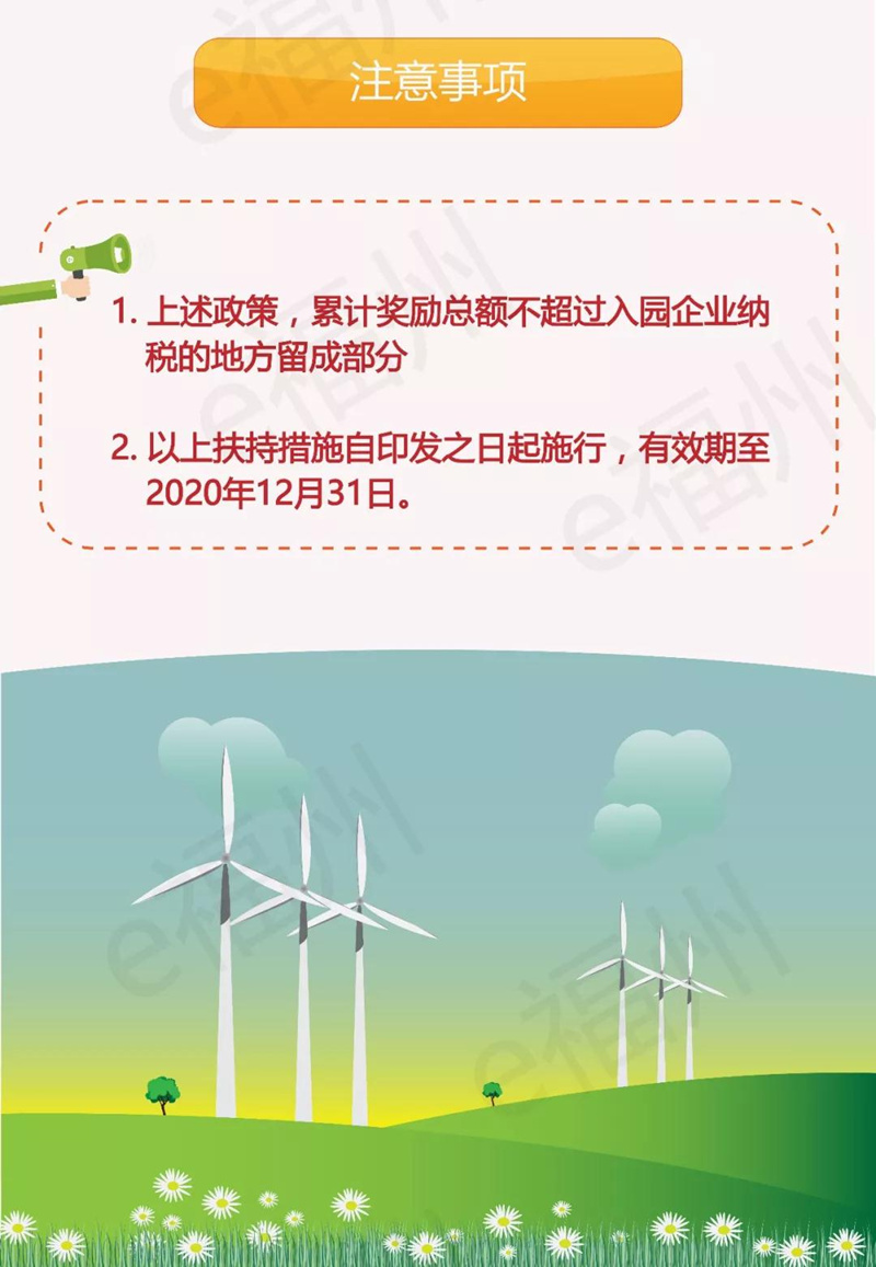 關于支持福州海上風電裝備產(chǎn)業(yè)園加快發(fā)展的四條措施》的圖解