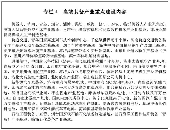 山東省人民政府關于印發(fā)山東省新舊動能轉換重大工程實施規(guī)劃的通知