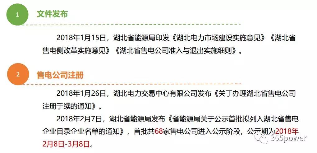 干貨！東北、西北區(qū)域2017售電市場(chǎng)情況