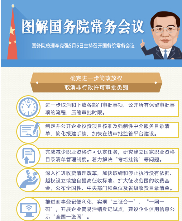 國(guó)務(wù)院常務(wù)會(huì)議：聚焦電力、通信等領(lǐng)域 推進(jìn)國(guó)際產(chǎn)能合作