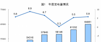 統(tǒng)計局公布2017年電源增長情況：全國發(fā)電量6.5萬億千瓦時 風、光、核電增長較快