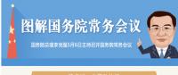 國務(wù)院常務(wù)會(huì)議：聚焦電力、通信等領(lǐng)域 推進(jìn)國際產(chǎn)能合作