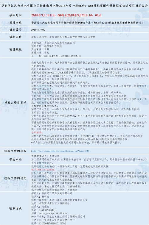 共計四個！華能最新優(yōu)質(zhì)風(fēng)電相關(guān)項目招標(biāo)匯總！