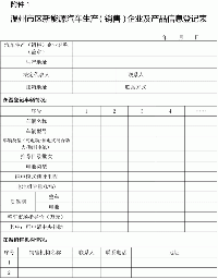 關于開展溫州市區(qū)<font color=