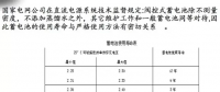 電力知識！變電站蓄電池的維護(hù)保養(yǎng)及安裝運(yùn)行要點(diǎn)