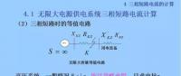 電力人必備知識！電網(wǎng)短路電流計算精解（八）