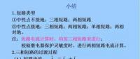 電力人必備知識(shí)！電網(wǎng)短路電流計(jì)算精解（十五）