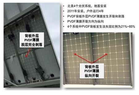 你真的了解PVDF薄膜嗎？