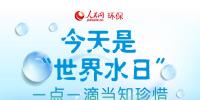 圖解：今天是“世界水日”，一點(diǎn)一滴當(dāng)知珍惜