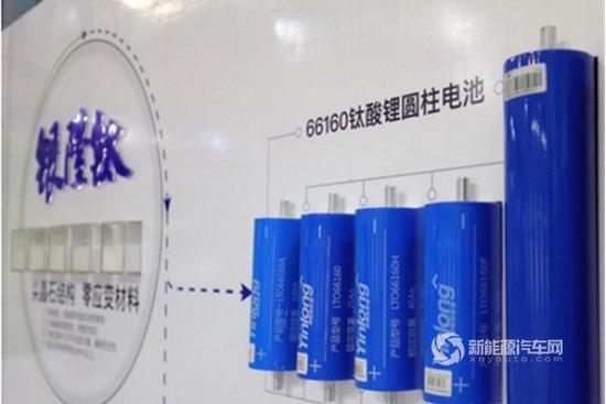 兩會,董明珠，電池回收，銀隆儲能
