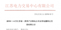 江蘇4月一類用戶及<font color=