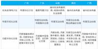 2017年市場(chǎng)化交易電量突破一萬(wàn)億,釋放改革紅利295億元