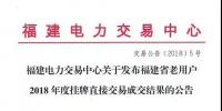 福建省老用戶2018年度掛牌直接交易成交結(jié)果公告