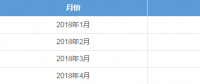 廣東4月月競售電公司預(yù)虧8600萬 但全年仍有望賺2個多億?！