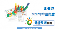 一張圖讀懂比亞迪2017年年度報告