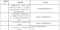 海興<font color=