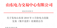 山東4月份<font color=