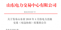 山東2018年4月雙邊協(xié)商交易：交易電量5072690兆瓦時(shí)