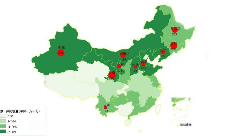 為啥現(xiàn)行政策下“棄風(fēng)”無解？