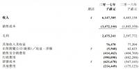 漢能薄膜連續(xù)兩年盈利 復(fù)牌之路再進一步